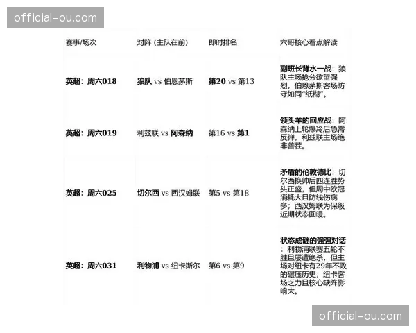 观点:日益增长的赛事数量对英超球员健康构成挑战 观点:日益增长的赛事数量对英超球员健康构成挑战