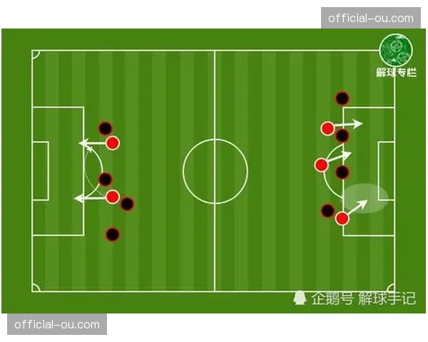 数据复盘：阿森纳vs拜仁，枪手在跑动距离和压迫成功次数上全面占优