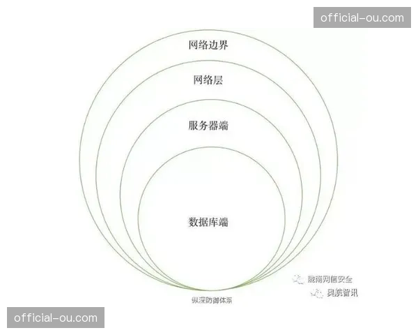 英超防守体系演变：从传统区域防守到现代混合体系